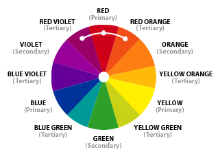 images showing analogous color scheme