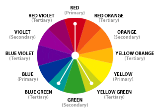 images showing split complementary color scheme